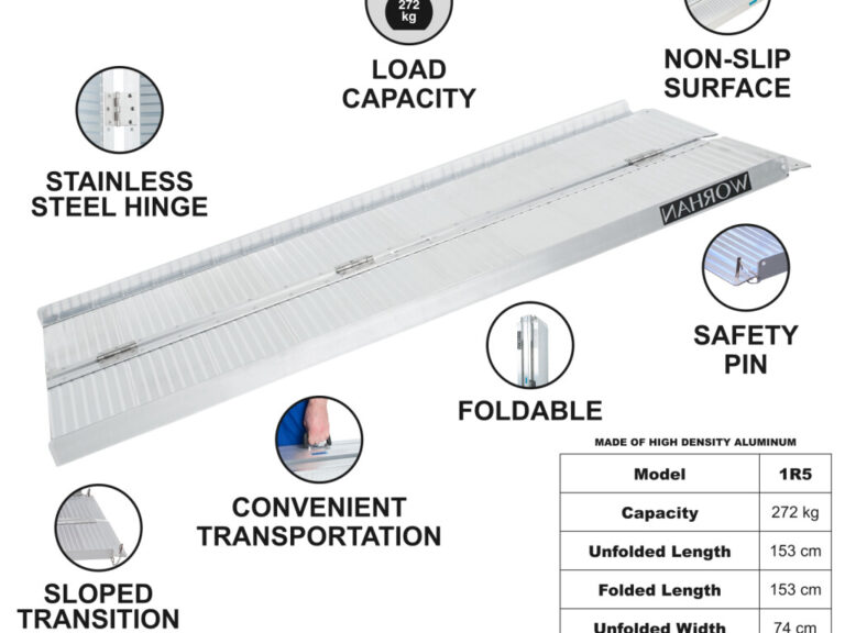 Mobiilne kaldtee 1,53m WORHAN