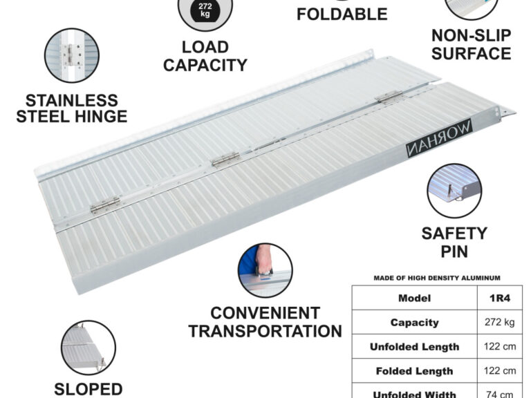 Mobiilne kaldtee 1,22m WORHAN