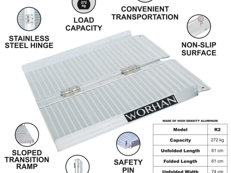 Mobiilne kaldtee 61cm, WORHAN