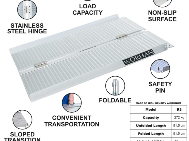 Mobiilne kaldtee 91,5cm WORHAN